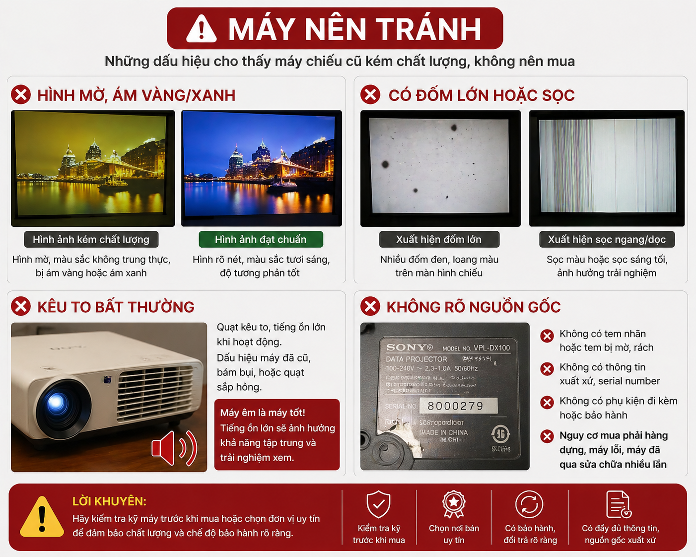 những điều cần tránh khi mua máy chiếu cũ